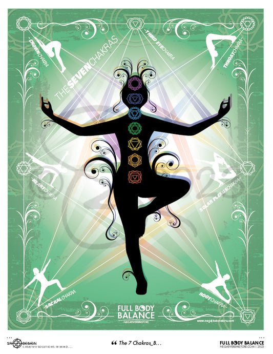 SR Designs  |  The 7 Chakras B Design by Steve Roberts