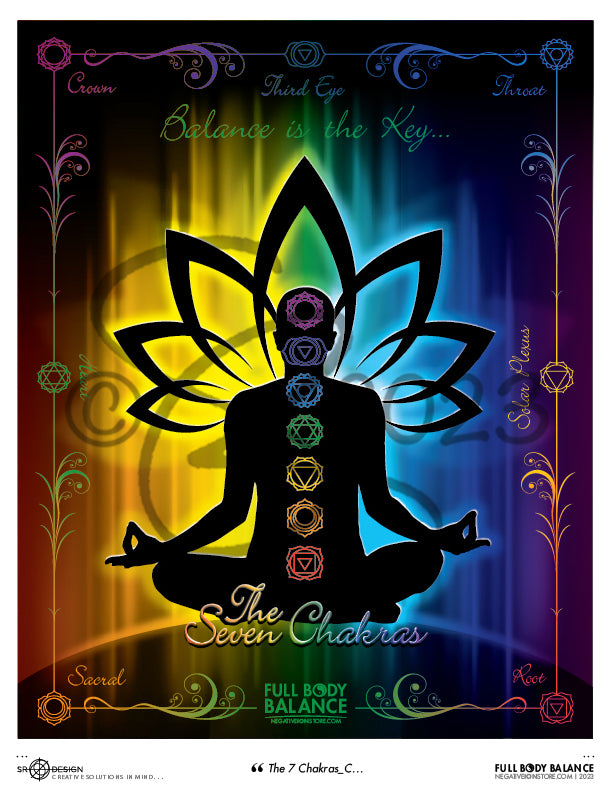 SR Designs  |  The 7 Chakras C Design by Steve Roberts