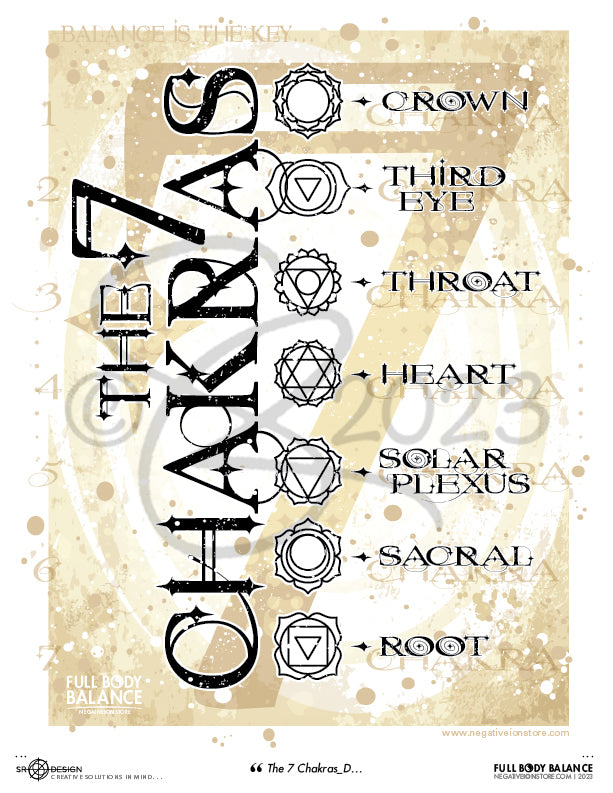 SR Designs  |  The 7 Chakras D Design by Steve Roberts